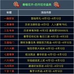 PG娱乐城 790.com 免费领取79元直接提现-白菜社区-白嫖彩金-白菜论坛