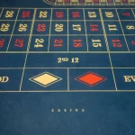 百家乐投注策略：运用马丁格尔法降低风险-白菜社区-白嫖彩金-白菜论坛