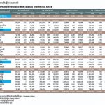 柬埔寨新年期间接待近2400万游客-白菜社区-白嫖彩金-白菜论坛