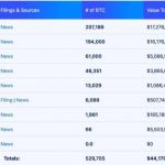 中国政府通过离岸市场对外出售查获的加密货币资产-白菜社区-白嫖彩金-白菜论坛