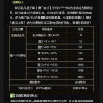 澳门金沙8660 送18-白菜社区-白嫖彩金-白菜论坛