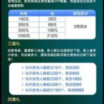 澳门新葡京097送18-白菜社区-白嫖彩金-白菜论坛